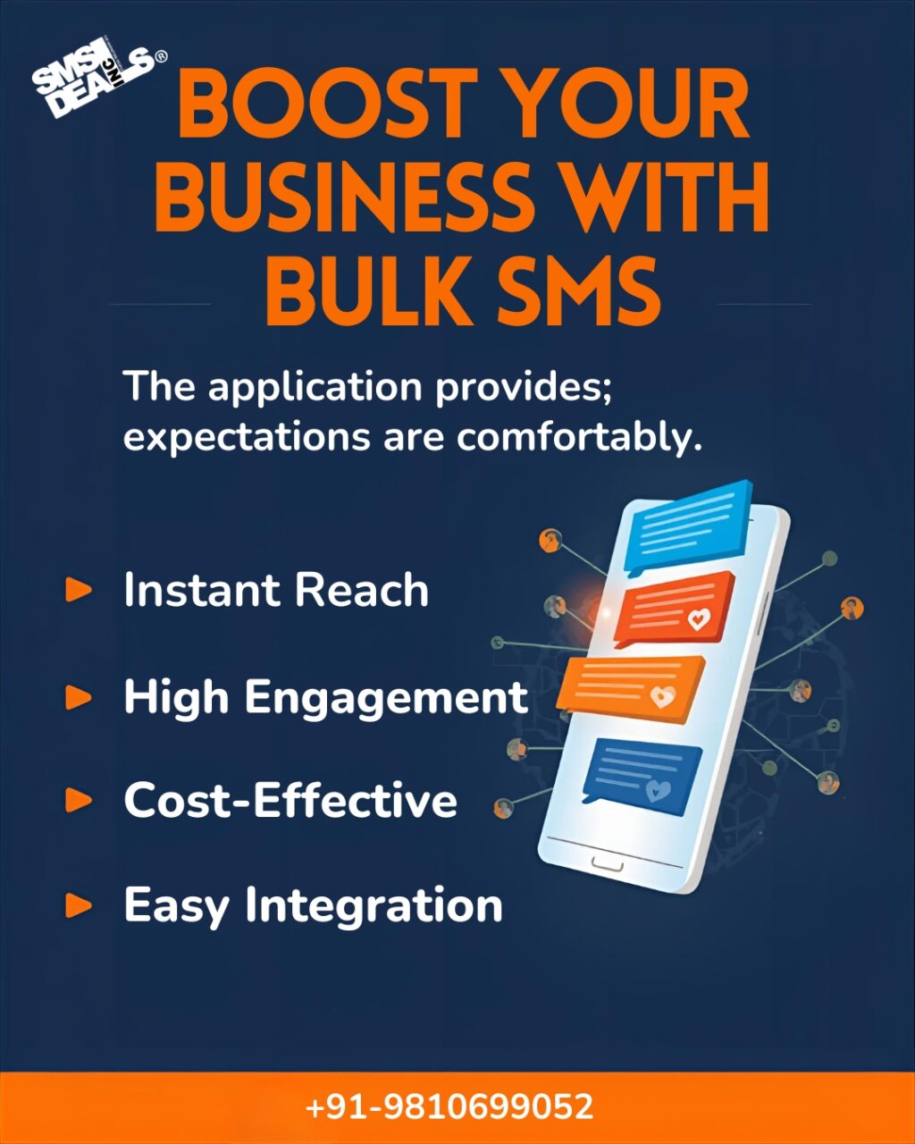 bulk sms services