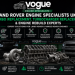 Land Rover engine specialists UK