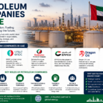 Petroleum Companies In UAE – A Look at the Industry