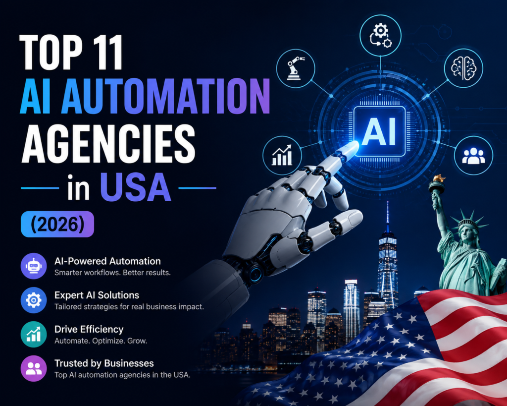 Image of Top 11 AI Automation Agencies in USA (2026)