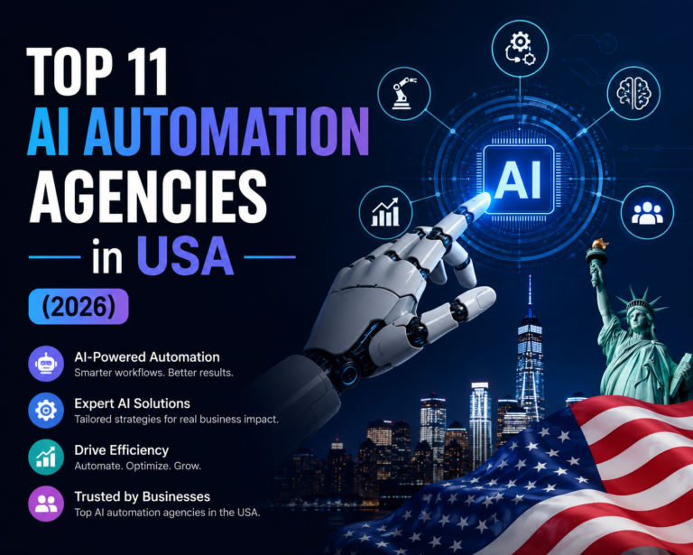 Image of Top 11 AI Automation Agencies in USA (2026)