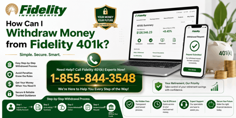 How Can I Withdraw Money from Fidelity 401k (1)
