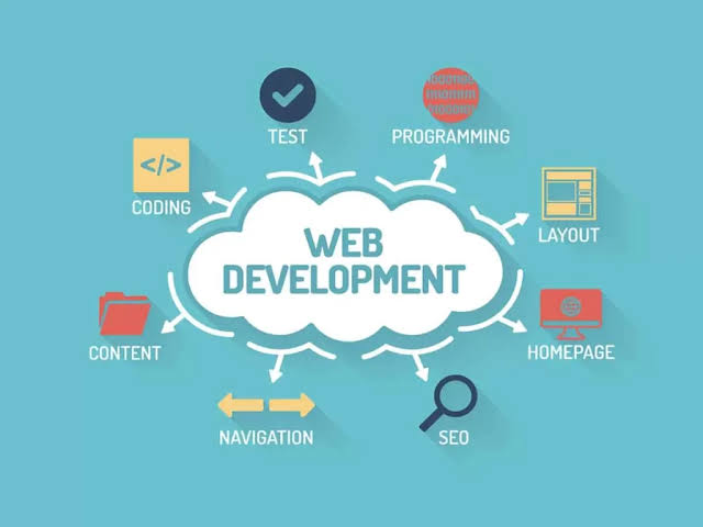Best Web Development Services in Pakistan